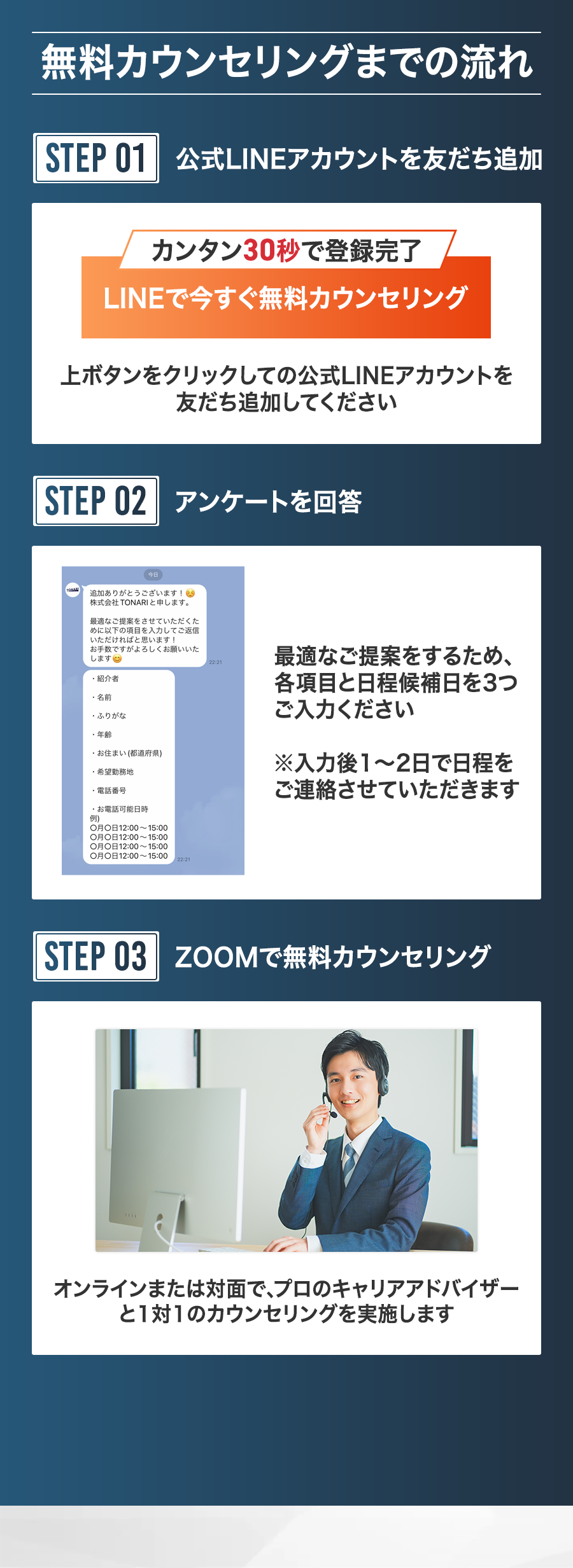 親のイメージ