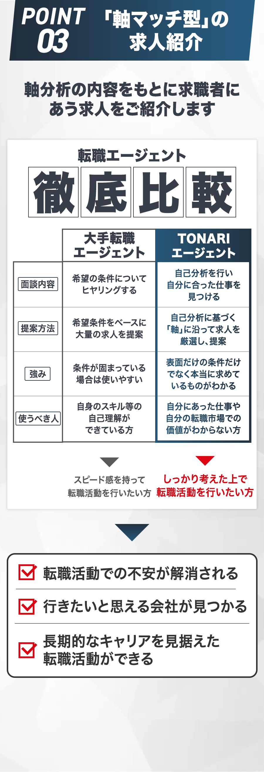 親のイメージ